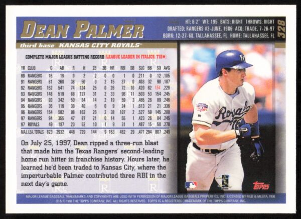 1998 Topps Dean Palmer #328 (Back)