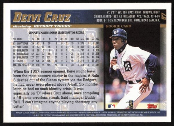 1998 Topps Deivi Cruz #97 (Back)