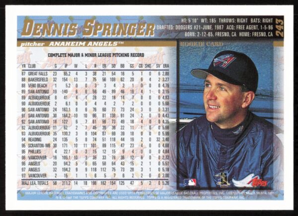 1998 Topps Dennis Springer #243 (Back)