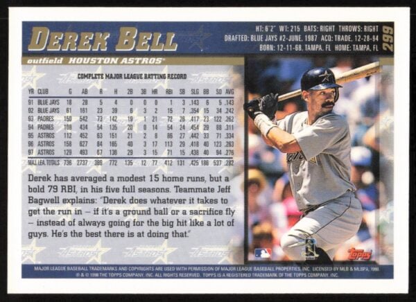 1998 Topps Derek Bell #299 (Back)