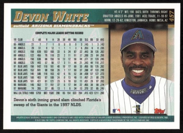 1998 Topps Devon White #457 (Back)