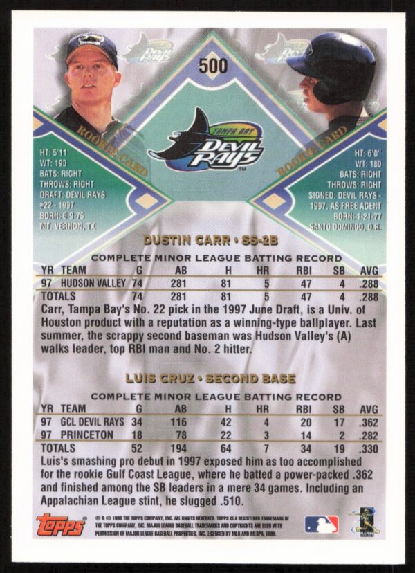 1998 Topps Dustin Carr / Luis Cruz #500 (Back)