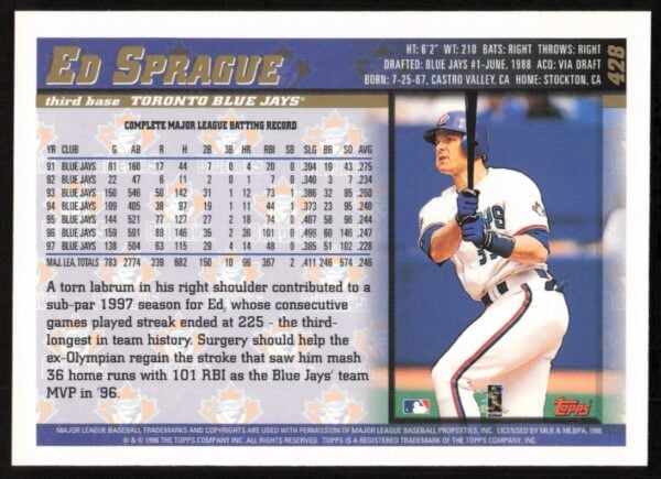 1998 Topps Ed Sprague #428 (Back)