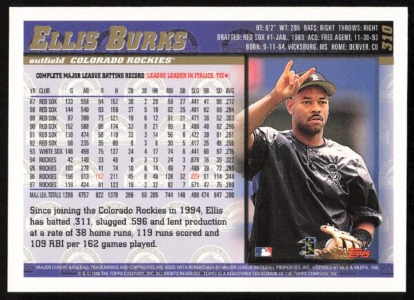 1998 Topps Ellis Burks #310 (Back)