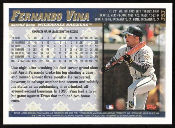 1998 Topps Fernando Vina #353 (Back)