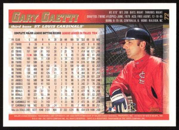 1998 Topps Gary Gaetti #72 (Back)