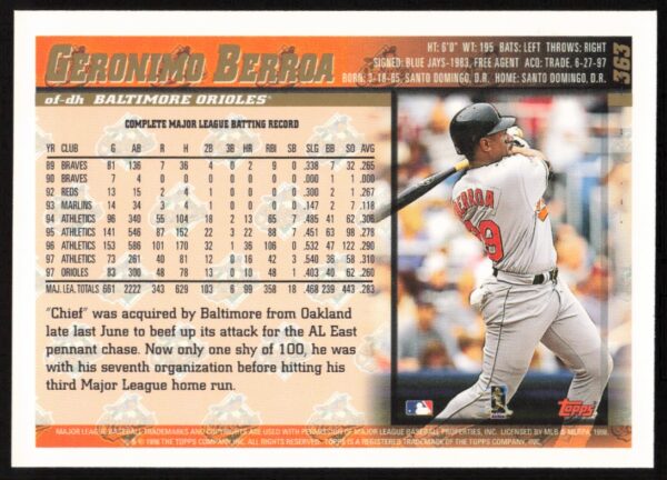 1998 Topps Geronimo Berroa #363 (Back)