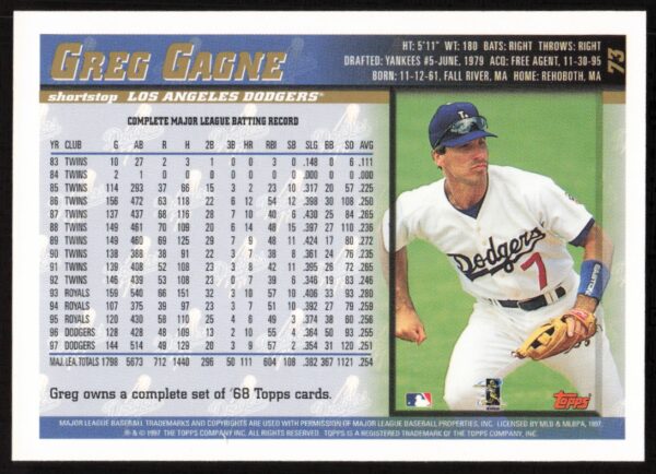 1998 Topps Greg Gagne #73 (Back)