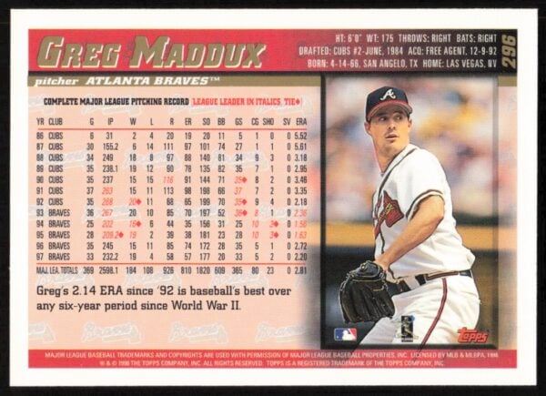 1998 Topps Greg Maddux #296 (Back)