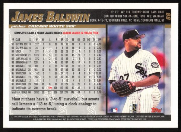 1998 Topps James Baldwin #88 (Back)