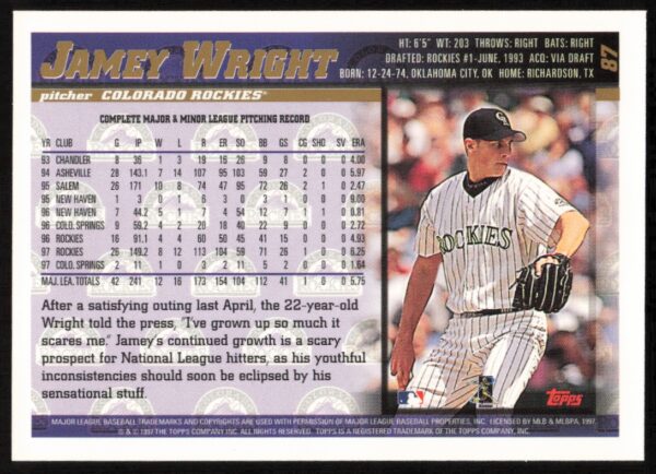 1998 Topps Jamey Wright #87 (Back)