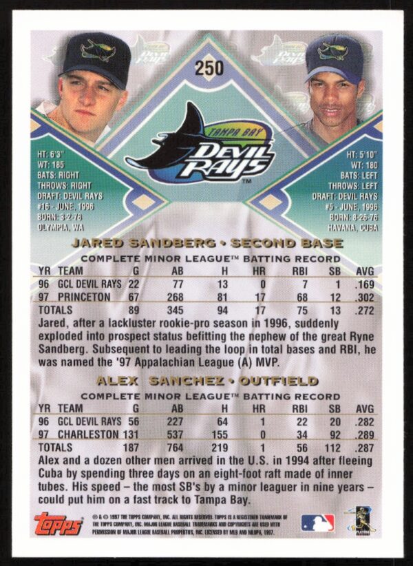 1998 Topps Jared Sandberg / Alex Sanchez #250 (Back)