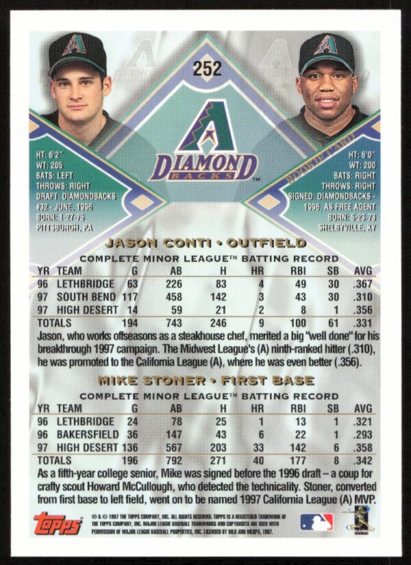 1998 Topps Jason Conti / Mike Stoner #252 (Back)