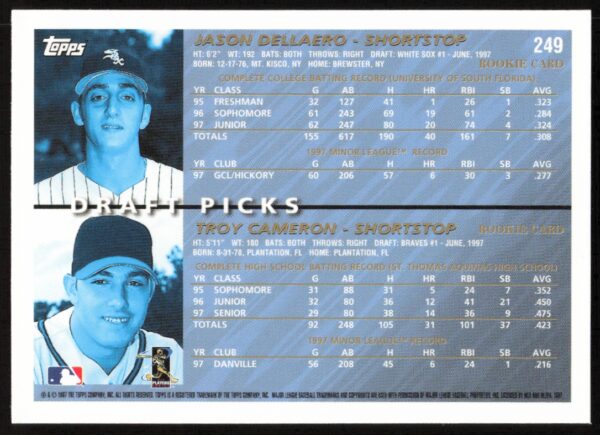 1998 Topps Jason Dellaero / Troy Cameron Draft Picks #249 (Back)