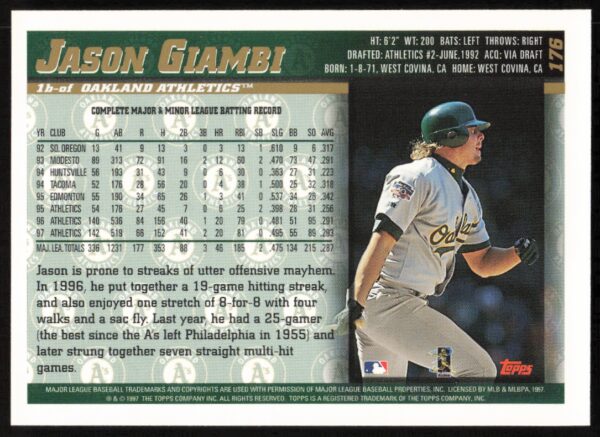 1998 Topps Jason Giambi #176 (Back)