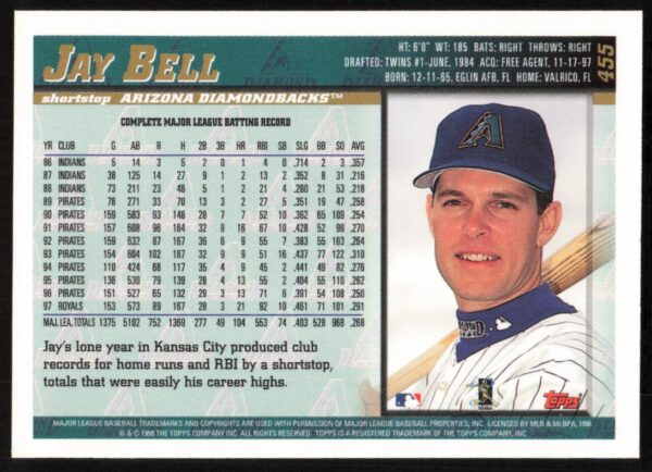 1998 Topps Jay Bell #455 (Back)