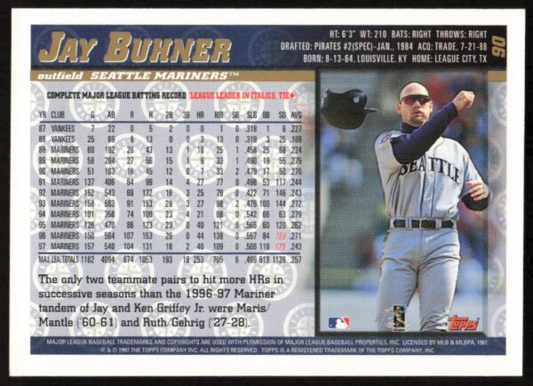 1998 Topps Jay Buhner #90 (Back)