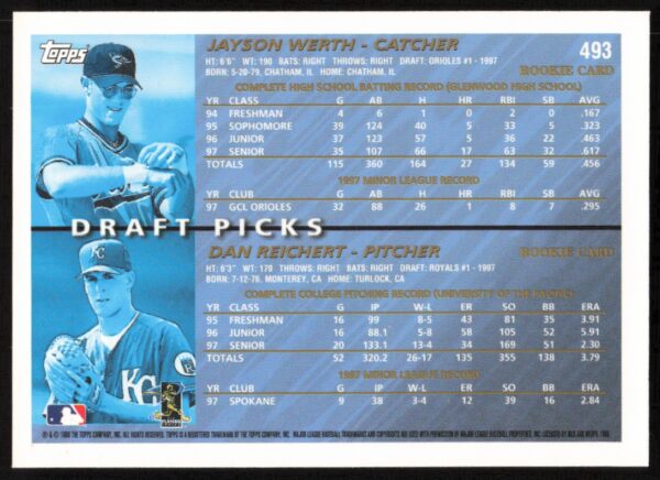 1998 Topps Jayson Werth / Dan Reichert Draft Picks #493 (Back)