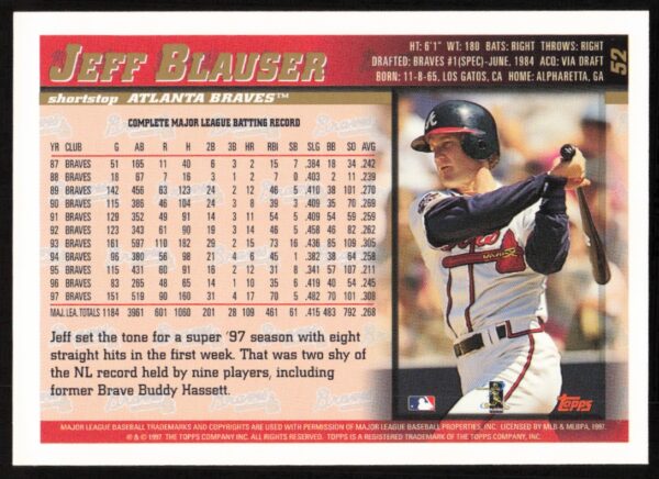 1998 Topps Jeff Blauser #52 (Back)