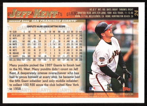 1998 Topps Jeff Kent #24 (Back)