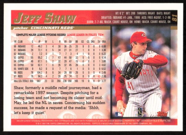 1998 Topps Jeff Shaw #81 (Back)