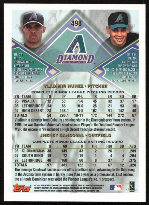 1998 Topps Jhensy Sandoval / Vladimir Nunez #498 (Back)