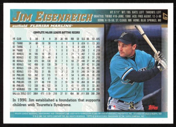 1998 Topps Jim Eisenreich #67 (Back)