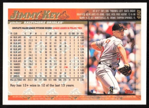 1998 Topps Jimmy Key #450 (Back)