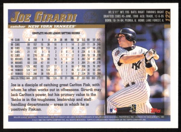 1998 Topps Joe Girardi #122 (Back)