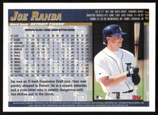 1998 Topps Joe Randa #441 (Back)