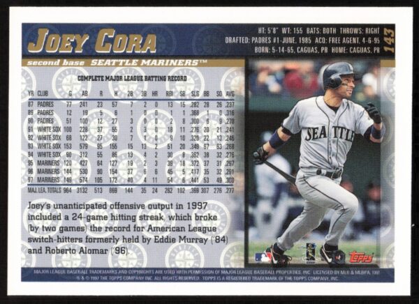 1998 Topps Joey Cora #143 (Back)