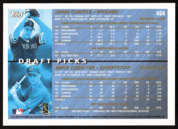 1998 Topps John Curtice / Michael Cuddyer Draft Picks #494 (Back)