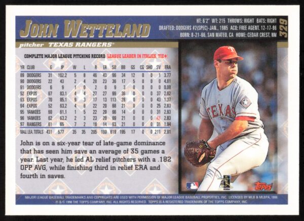 1998 Topps John Wetteland #329 (Back)