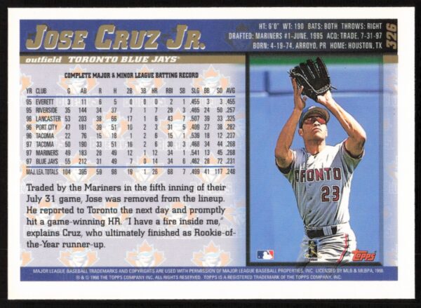 1998 Topps Jose Cruz Jr. #326 (Back)