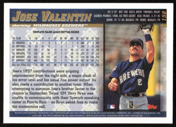 1998 Topps Jose Valentin #158 (Back)