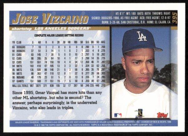 1998 Topps Jose Vizcaino #395 (Back)