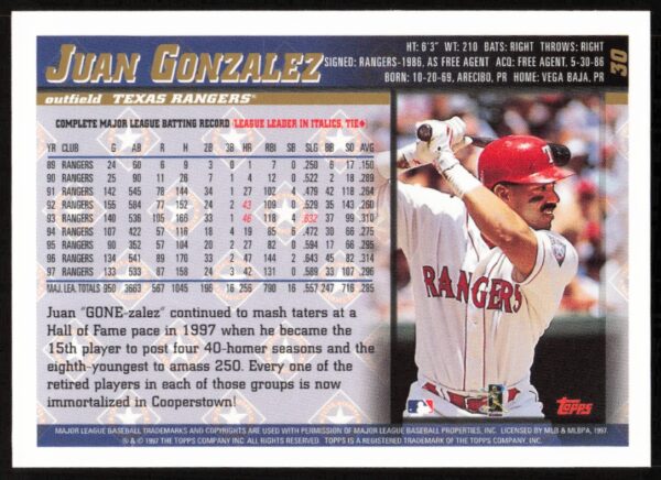 1998 Topps Juan Gonzalez #30 (Back)