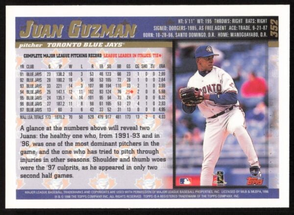 1998 Topps Juan Guzman #352 (Back)