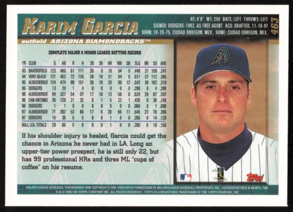 1998 Topps Karim Garcia #463 (Back)