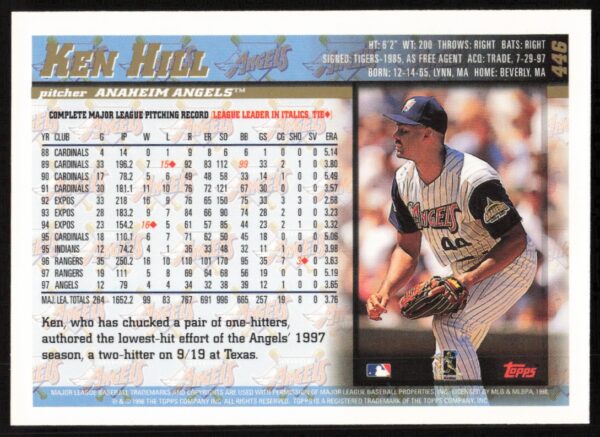 1998 Topps Ken Hill #446 (Back)