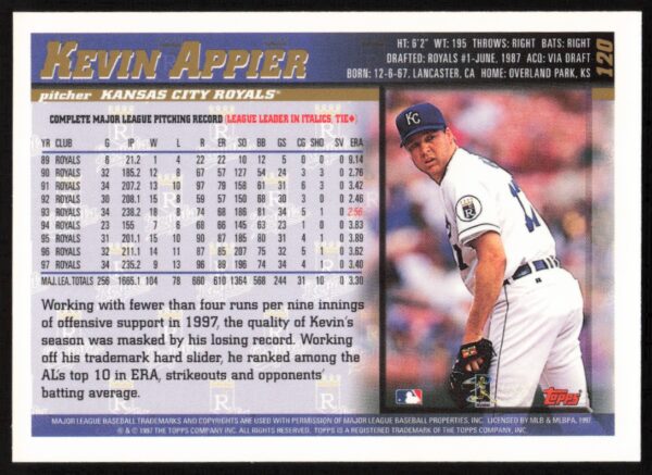 1998 Topps Kevin Appier #120 (Back)