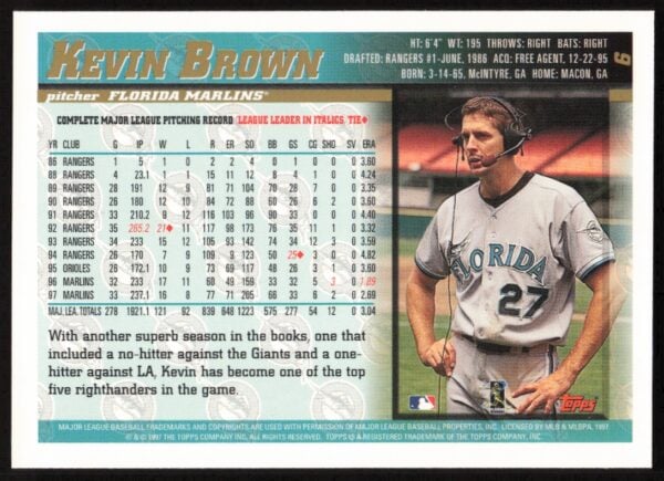 1998 Topps Kevin Brown #6 (Back)