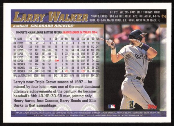 1998 Topps Larry Walker #2 (Back)