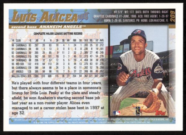 1998 Topps Luis Alicea #209 (Back)