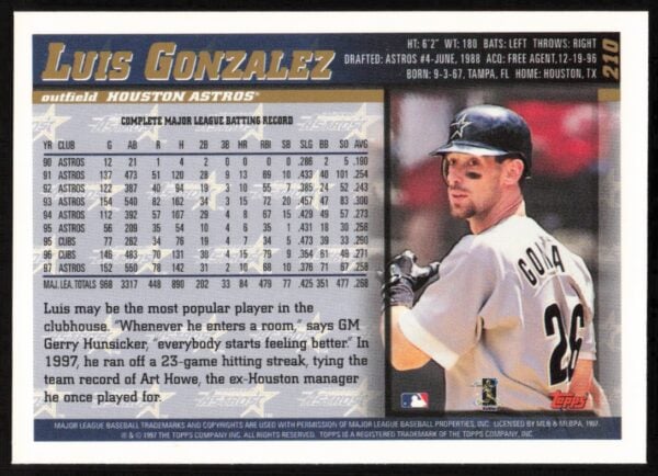 1998 Topps Luis Gonzalez #210 (Back)