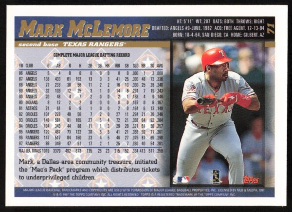 1998 Topps Mark McLemore #71 (Back)