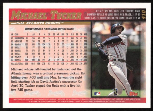 1998 Topps Michael Tucker #410 (Back)