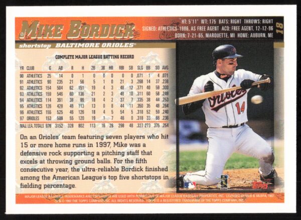 1998 Topps Mike Bordick #18 (Back)