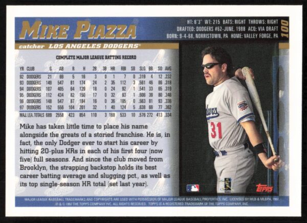 1998 Topps Mike Piazza #100 (Back)