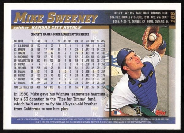 1998 Topps Mike Sweeney #106 (Back)